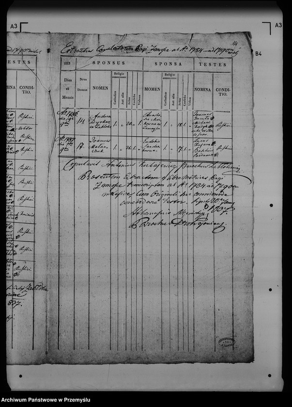 image.from.unit.number "[Kopie ksiąg metrykalnych parafii Drohojów z filiami Hnatkowice, Trójczyce, Zabłotce (dekanat Radymno)]"