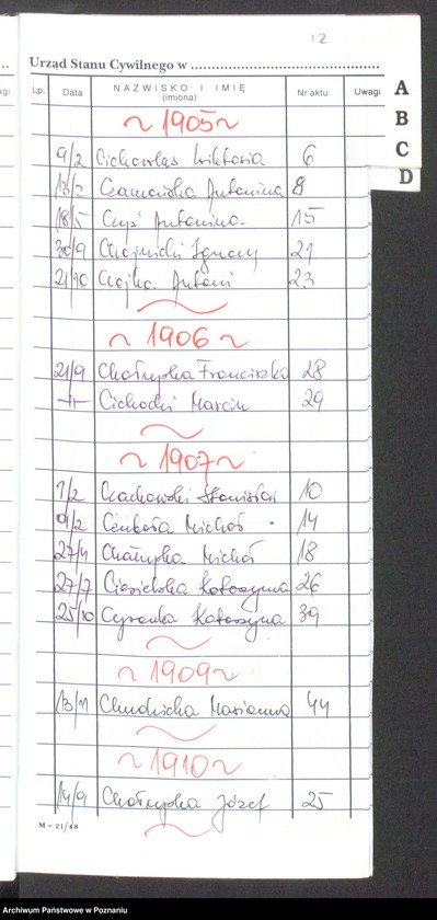 Obraz 10 z jednostki "[Skorowidz alfabetyczny do akt małżeństw i zgonów] za lata 1905-1912]"