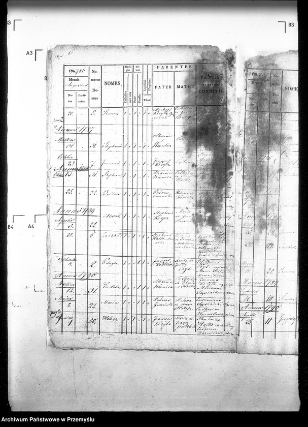 image.from.unit.number "[Kopie ksiąg metrykalnych parafii Twierdza z filiami Wojkowice, Zawadów (dekanat Sądowa Wisznia)]"