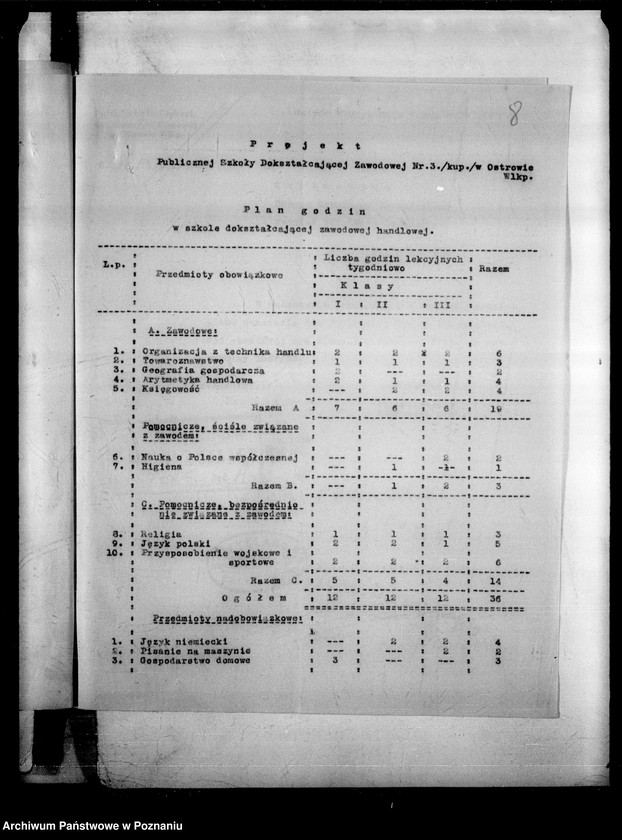 image.from.unit.number "Publiczna Szkoła Dokształcająca Zawodowa Nr. 3 [kupiecka] - Ostrów Wielkopolski"
