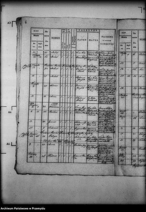 image.from.unit.number "[Kopie ksiąg metrykalnych parafii Zyndranowa z filią Barwinek (dekanat Dukla)]"