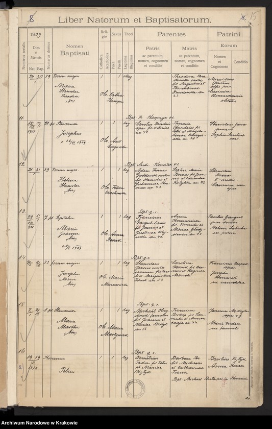 image.from.unit.number "[Księga urodzeń z lat 1901-1909]"