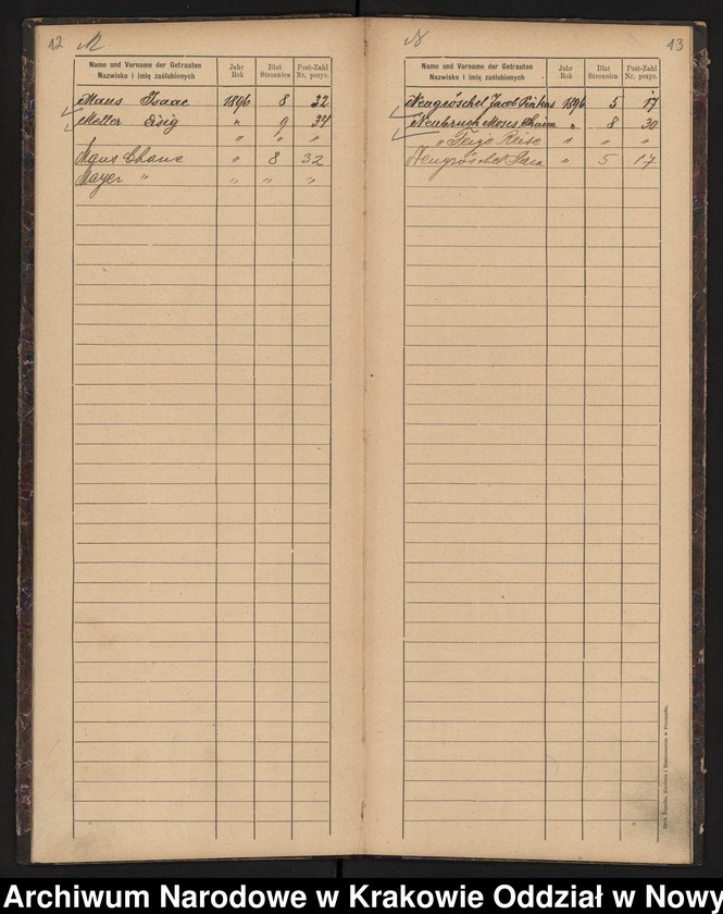 image.from.unit.number "Indeks do księgi małżeństw"