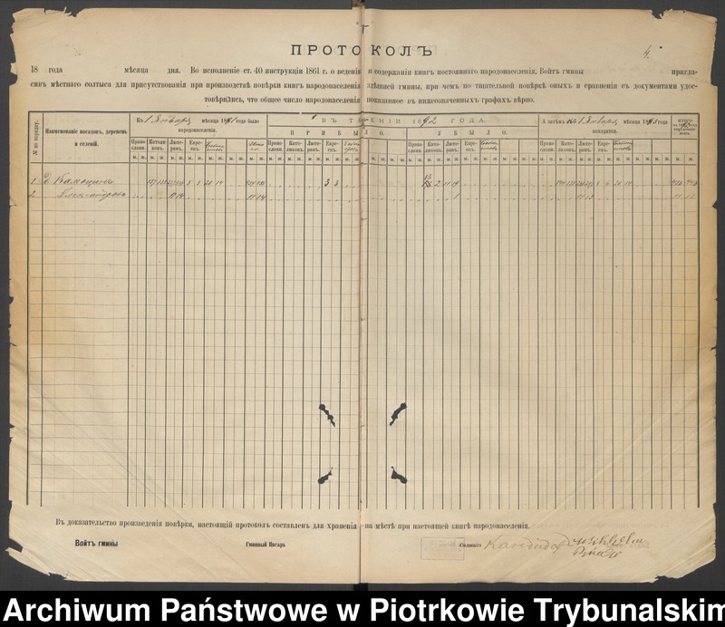 image.from.unit.number "[Księga ludności stałej wsi: kolonia Kamocin, Aleksandrów]"