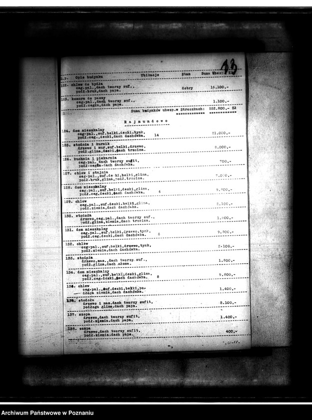 Obraz 17 z jednostki "/Majątek Nekla powiatu średzkiego wyłączenie z art.4 i 5 ustawy o wykonaniu reformy rolnej Rozalia hr. Żółkowski"