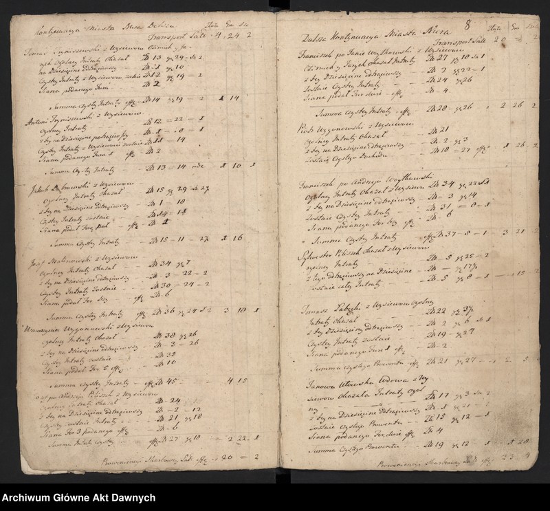 image.from.unit.number "Nurskie grodzkie relacje oblaty"