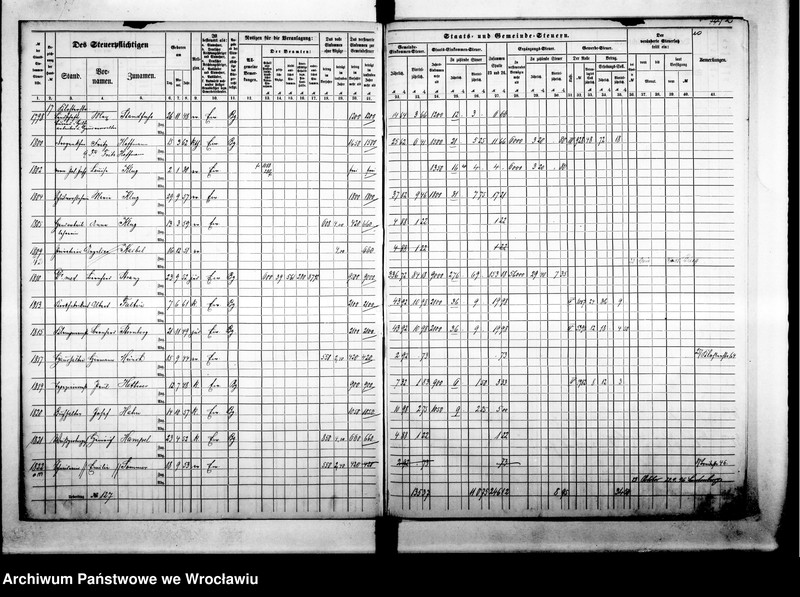 image.from.unit.number "Steuerrole"