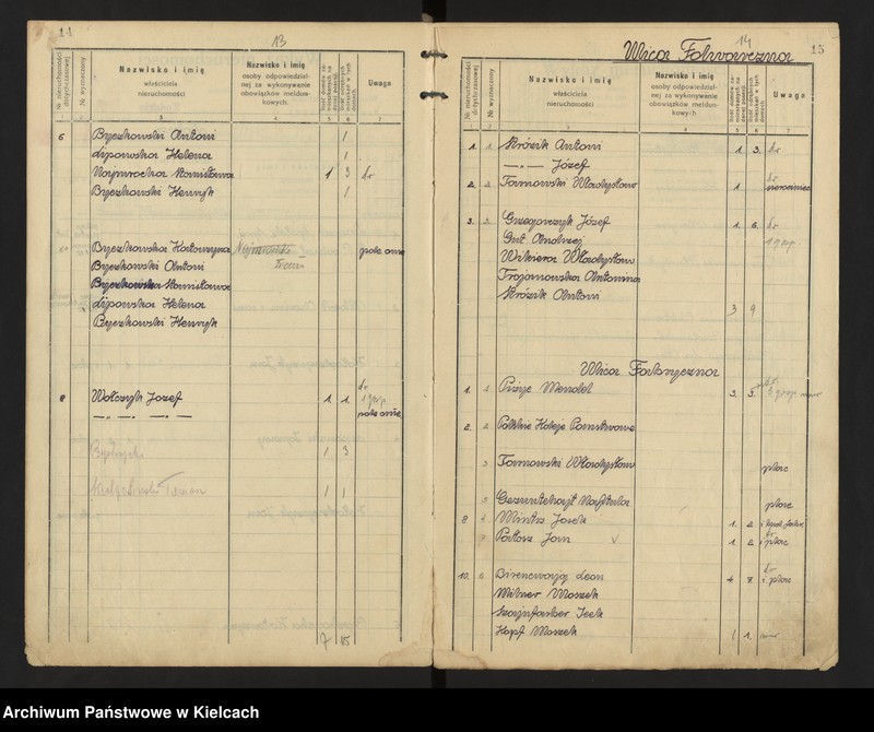 image.from.unit.number "Wykaz nieruchomości miasta Końskie"