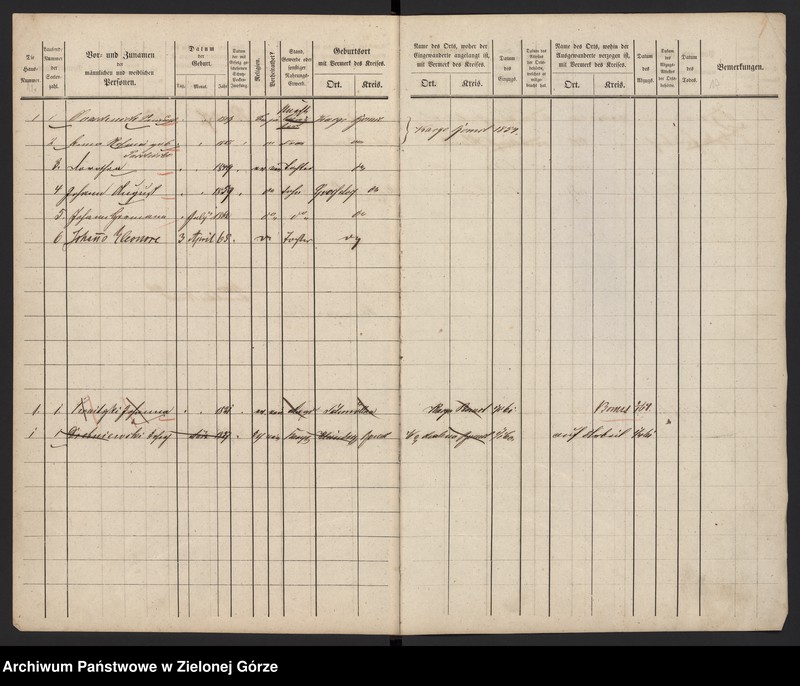 image.from.unit.number "[Volksbuch von Großdorf]"