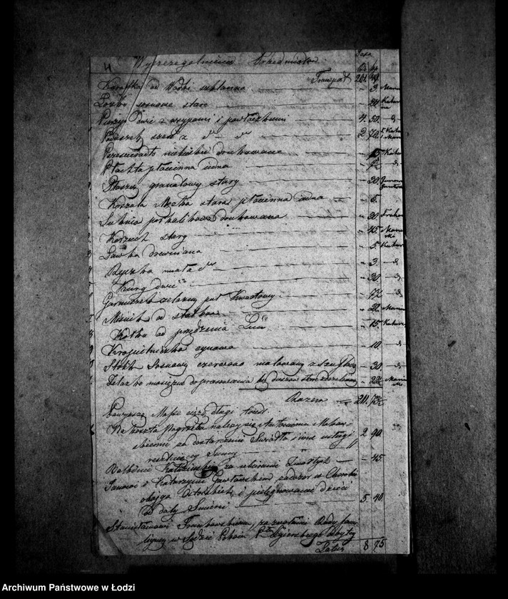 image.from.unit.number "Akta tyczące się ustanowienia opieki nad nieletnimi po zmarłych małżonkach Ostojskich"