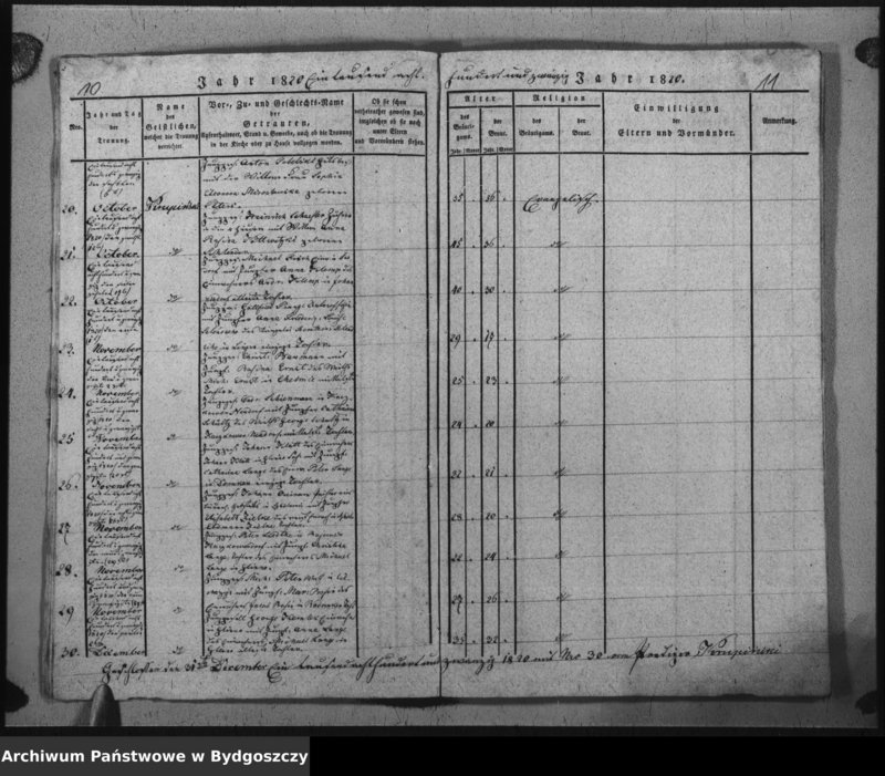 image.from.unit.number "Verzeichniss der Getrauten aus der evangel. Stadt- und Landgemeinde von Inowrazlaw Jahr 1818 bis incl. 1825"