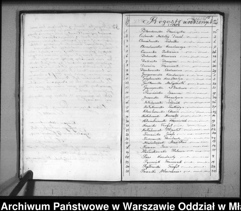 image.from.unit.number "Akta urodzin, małżeństw i zgonów"