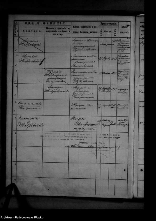 image.from.unit.number "[Księga zamknięta ludności stałej miasta Płocka - ul. Dobrzyńska nr 35]"