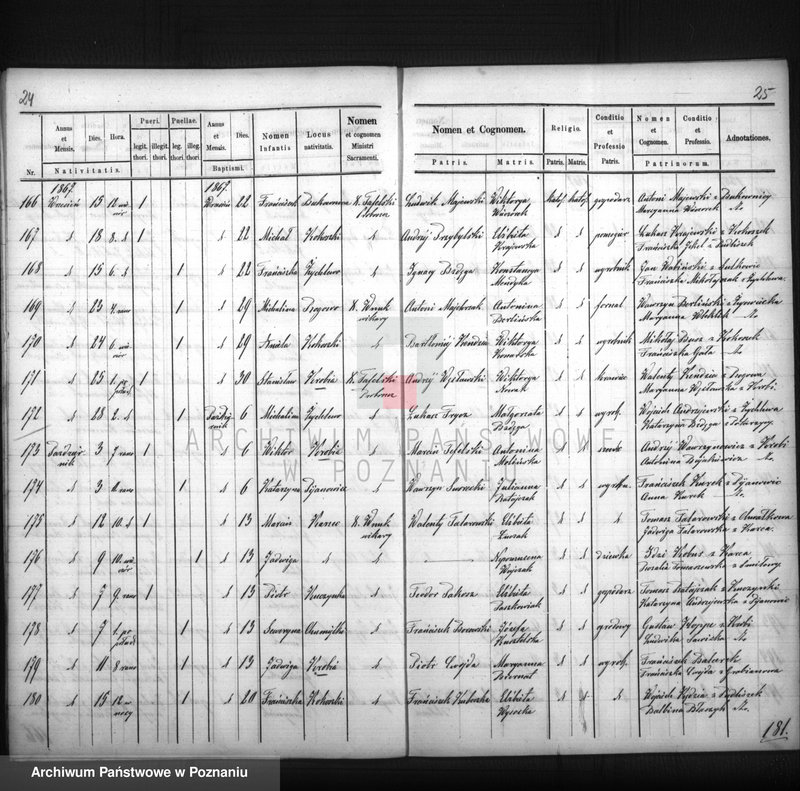 image.from.unit.number "Duplikat urodzonych dzieci"