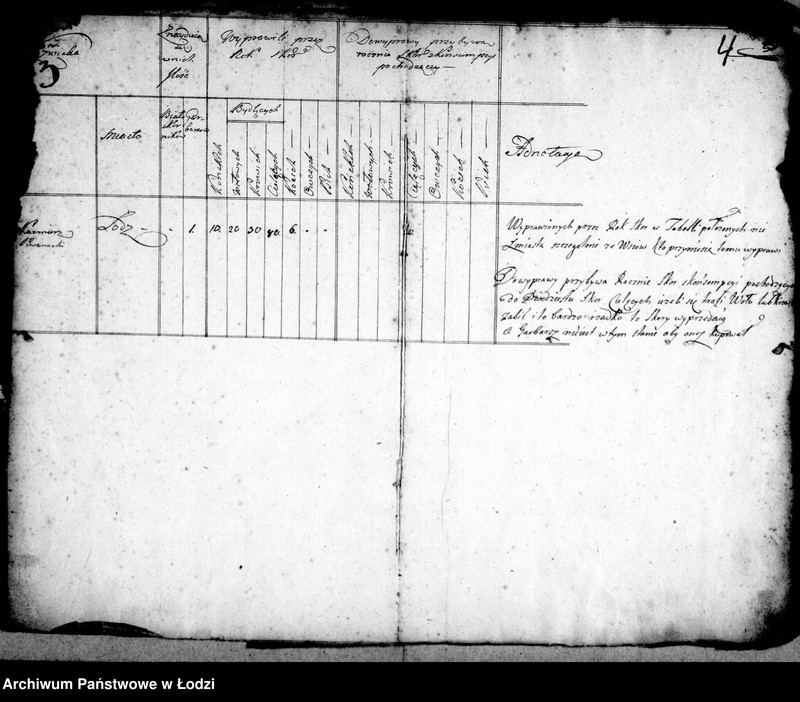 Obraz 7 z jednostki "Akta tyczące się garbarzy"