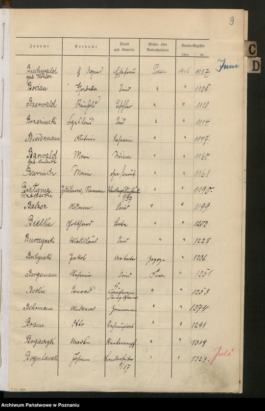 Obraz 11 z jednostki "Spis alfabetyczny zgonów za 1915"