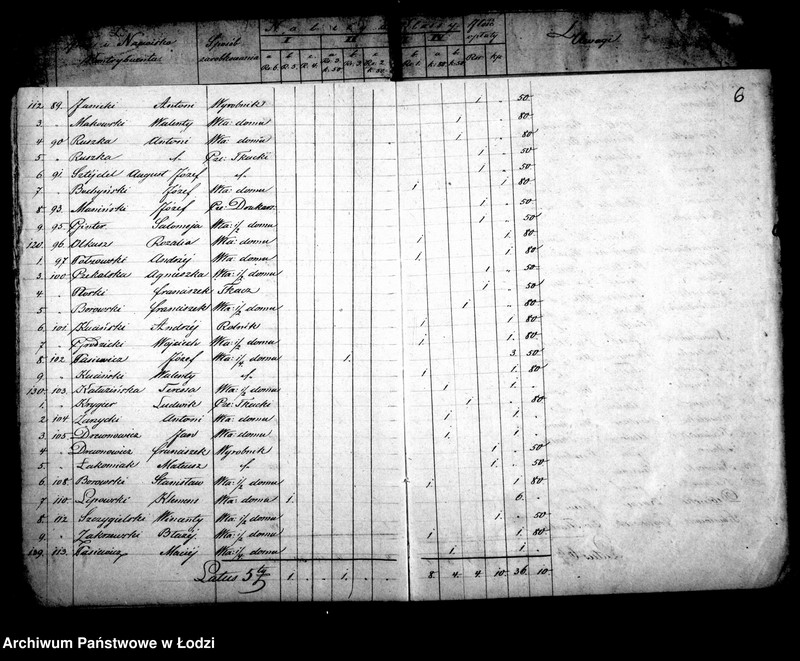 Obraz 10 z jednostki "Składki na utrzymanie szkół elementarnych katolickich w mieście Łodzi"