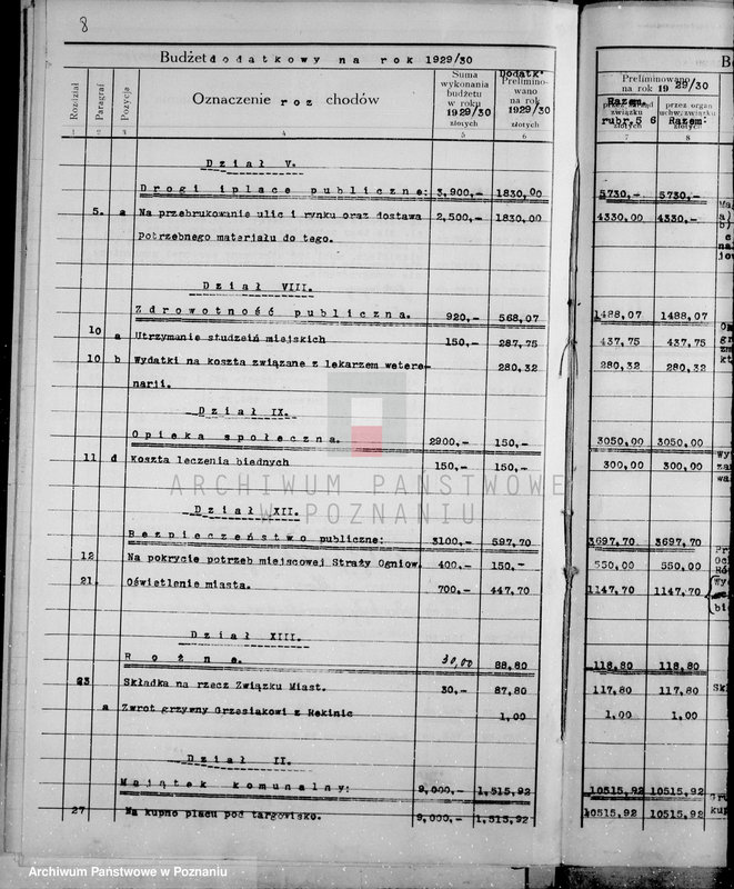 Obraz 12 z jednostki "Budżet i sprawy rachunkowe miasta Grabowa"