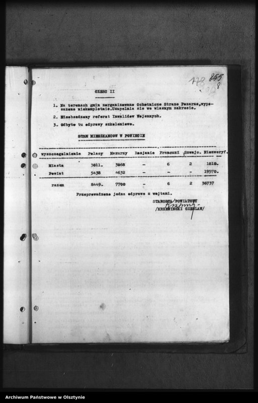 image.from.unit.number "Sprawozdania starosty Powiatowego w Mrągowie"