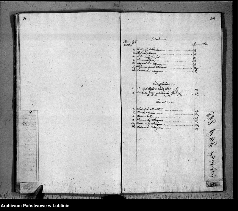 image.from.unit.number "Księga urodzeń, małżeństw i zgonów"