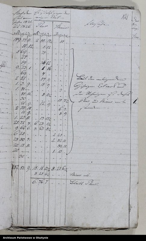 image.from.unit.number "Kirchenkassen zu Saalfeld"