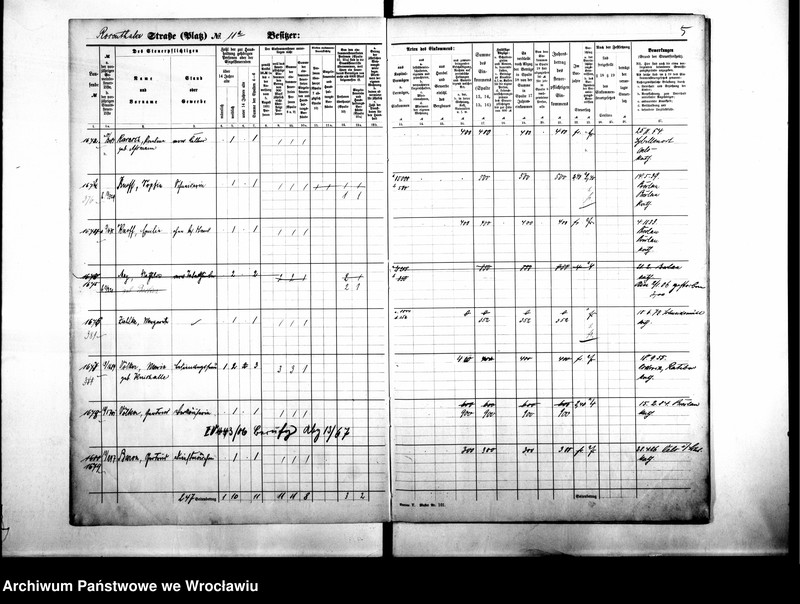 image.from.unit.number "Personalienverzeichnisse"