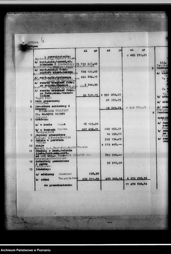 Obraz 10 z jednostki "[Poznańska Spółka Okowiciana - bilans]."