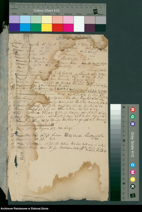 image.from.unit.number "Alljähriges Verzeichniß der Kinder, welche zum ersten Hl. Abendmahle gegengen sind, bei hiesieger Stadtpfarrkirche [Wykaz dzieci mających przystąpić do pierszej komunii św. w parafii p. w. św. Mikołaja w Głogowie]"