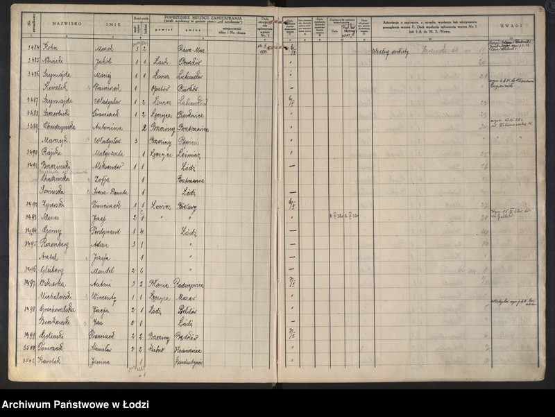 image.from.unit.number "Księga kontroli ruchu ludności (rejestr osób przybywających do gminy) Łódź, komisariat III, ks. II, nr 3484-6892"