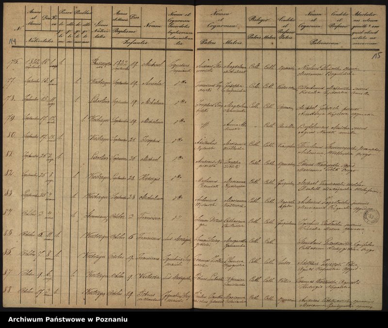 image.from.unit.number "Księga urodzeń"