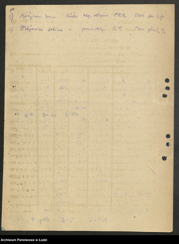 Obraz 11 z jednostki "Ankiety [sprawozdawcze] Gminnych Spółdzielni "Samopomoc Chłopska""