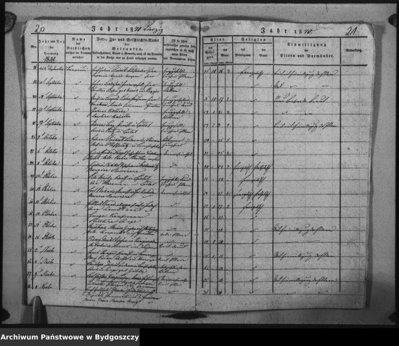 image.from.unit.number "Verzeichniss der Getrauten aus der evangel. Stadt- und Landgemeinde von Inowrazlaw Jahr 1838 bis 1841"