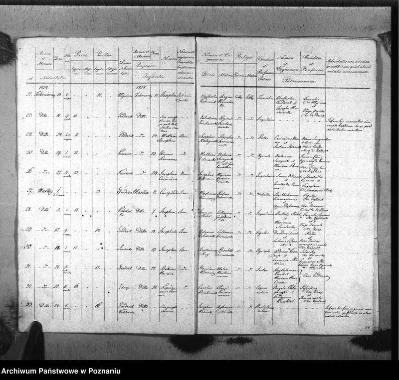 image.from.unit.number "Liber baptisatorum"