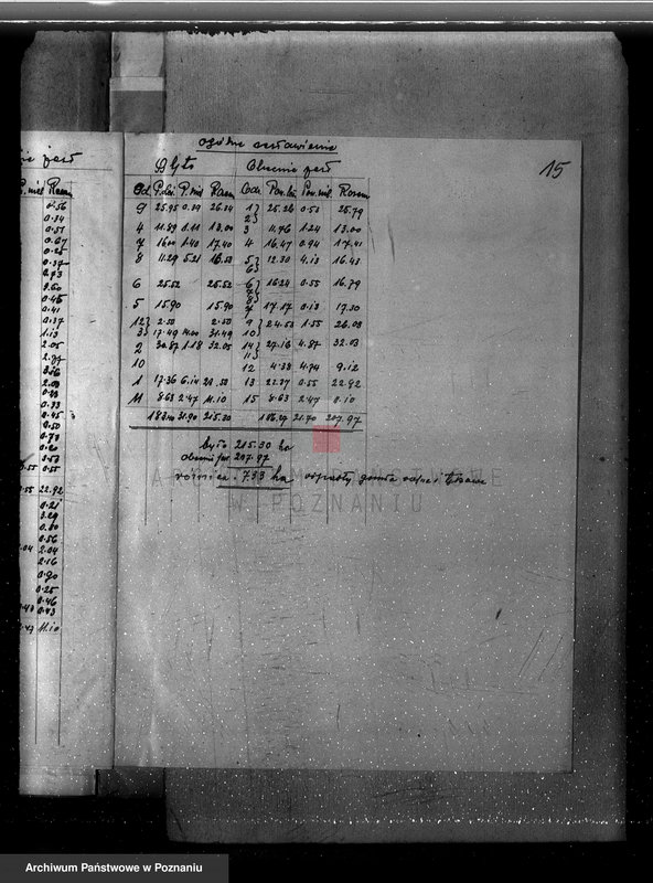 Obraz 19 z jednostki "/Nadzór nad gospodarką w lasach majątku/ Jarogniewice powiat kościański 1936-1946"