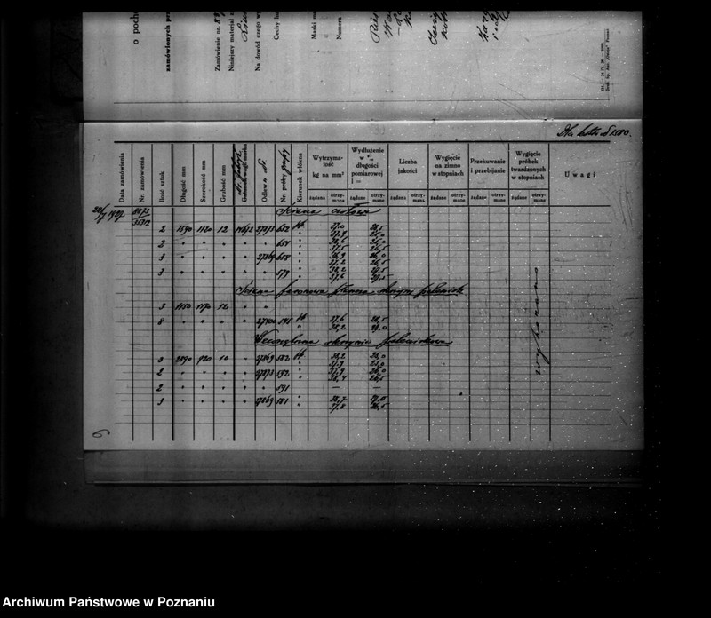 Obraz 13 z jednostki "Majątek Wierzonka Angelika Treskow nr woj. kotła 4209"