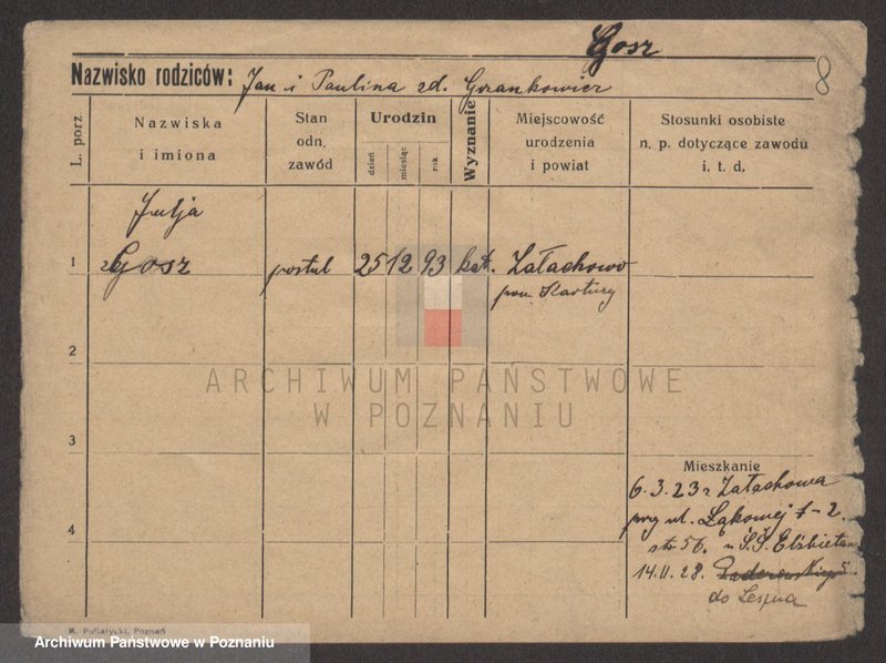 Obraz 10 z jednostki "Gosz - Geźniczak"