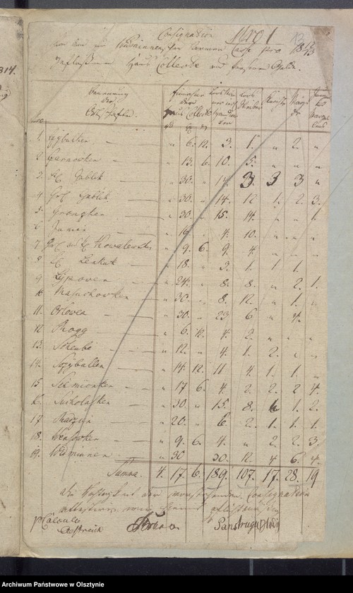 image.from.unit.number "Jahr Armen Cassen Rechnung der Widminnschen Kirche"