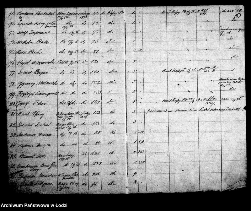 Obraz 9 z jednostki "Kontrolla nadsyłanych awizacji kar sądowych Magistratu miasta Łodzi"