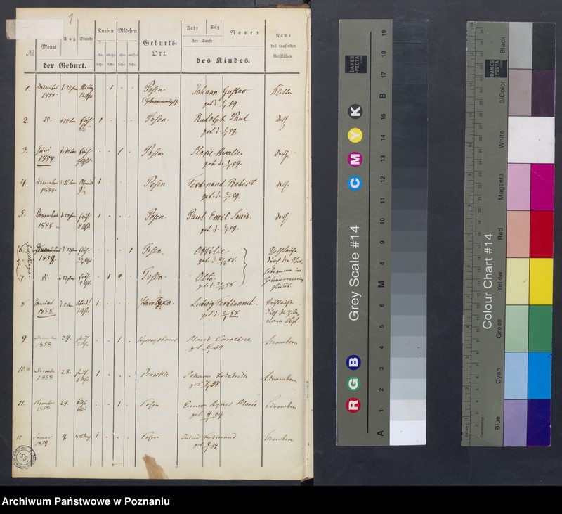 image.from.unit.number "[Akta urodzeń i chrztów, zapowiedzi i ślubów, zgonów i pogrzebów]"