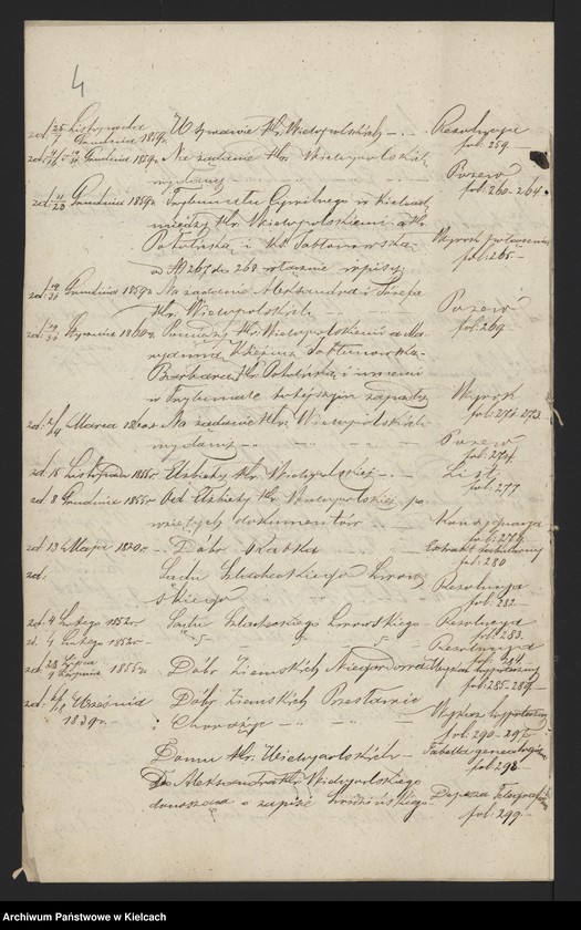 image.from.unit.number "Akta Edwarda Grabowskiego obrońcy przy Senacie w sprawie hr. Wielopolskich przeciwko ks. Jabłońskiej, hr. Potulickiej i innym /o dobra Przęsławice i Niegardów/"