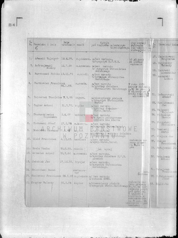 Obraz 9 z jednostki "/Towarzystwo Przemysłowe w Poniecu powiatu gostyńskiego/"