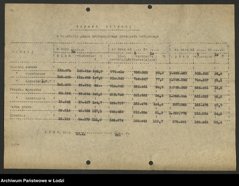 Obraz 4 z jednostki "Dyrekcja Przemysłu Wełnianego; dzienne raporty o wykonaniu planu"