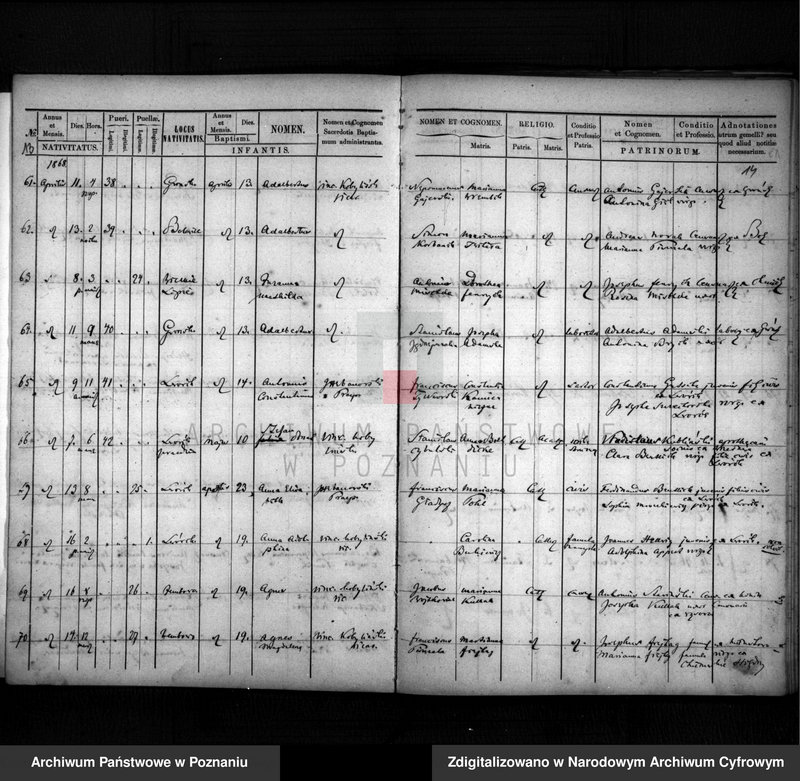 image.from.unit.number "Duplikat urodzonych, zaślubionych i zmarłych"