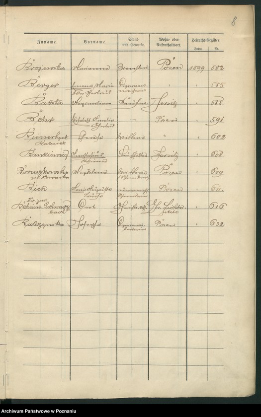 Obraz 11 z jednostki "Spis alfabetyczny małżeństw"