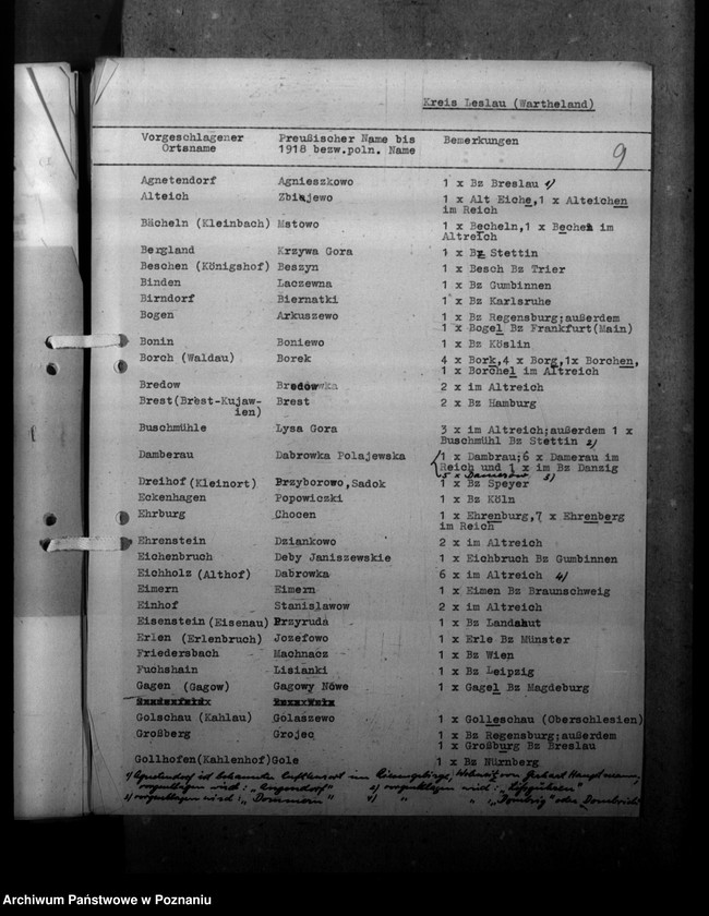 Obraz 13 z jednostki "Ortsnamenänderung Kreis Leslau - Włocławek"