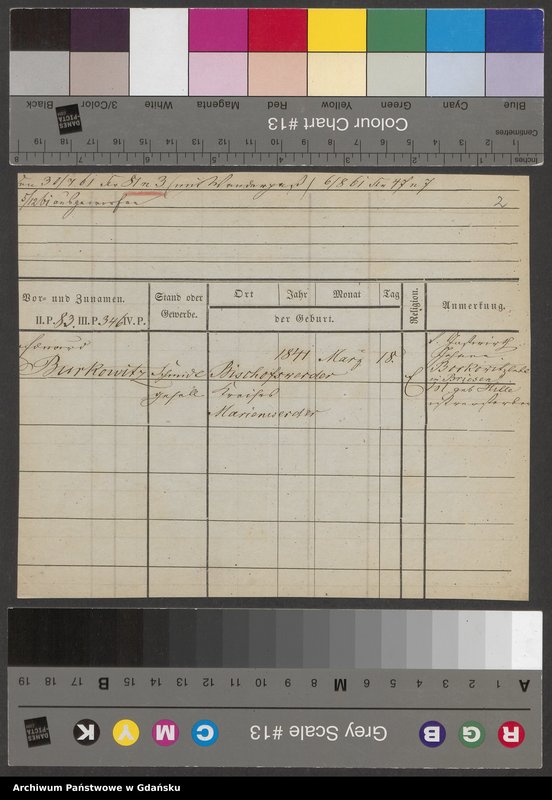 image.from.unit.number "Karty meldunkowe: Burkowitz - Busold"