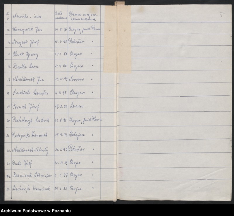 Obraz 12 z jednostki "Chojno, powiat Rawicz akta koła."