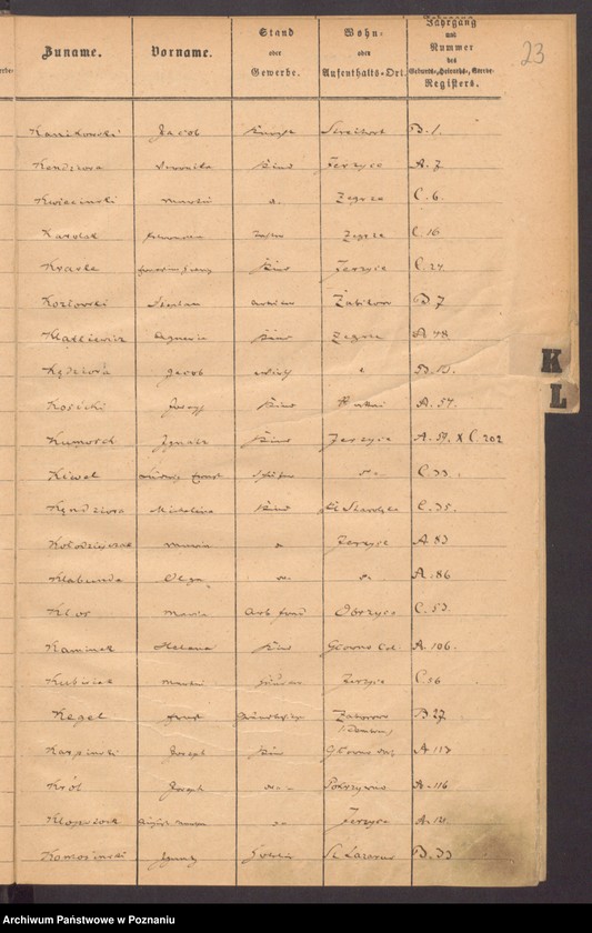 Obraz 19 z jednostki "Rejestr urodzeń, małżeństw, zgonów"