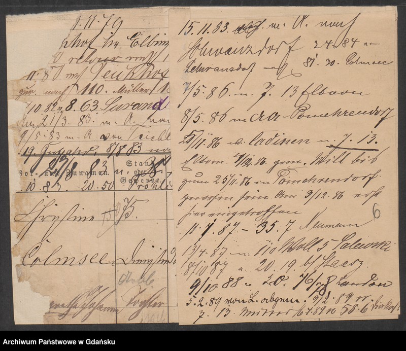 image.from.unit.number "Karty meldunkowe: Colsmee Ch. - Conrad"