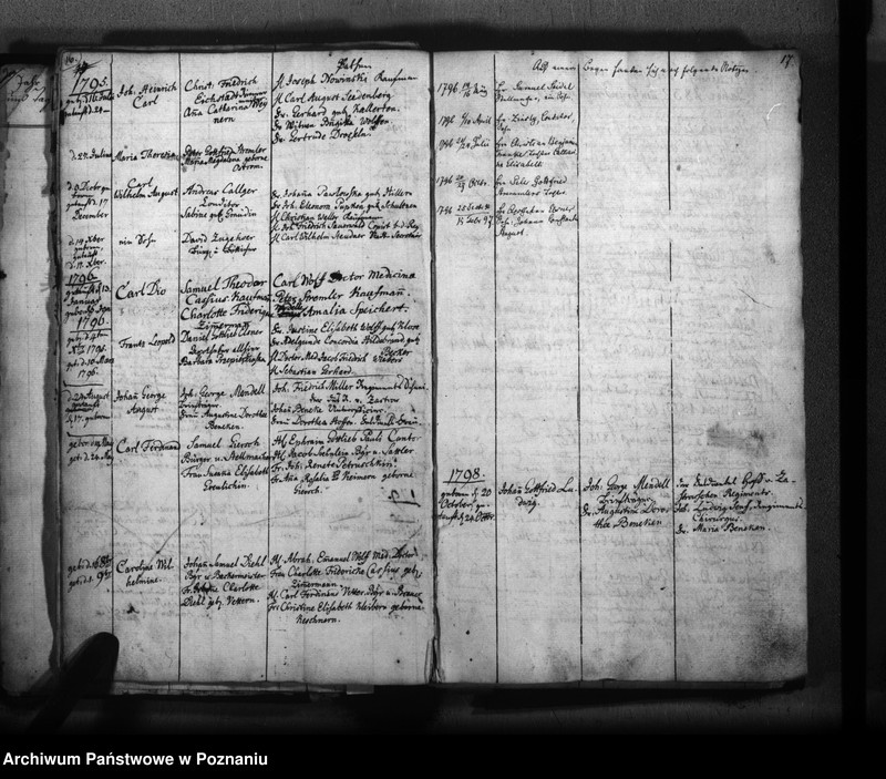 Obraz 10 z jednostki "Kirchenbuch der Geboren, Getrauten, Verstorbenen, konfirmowani"